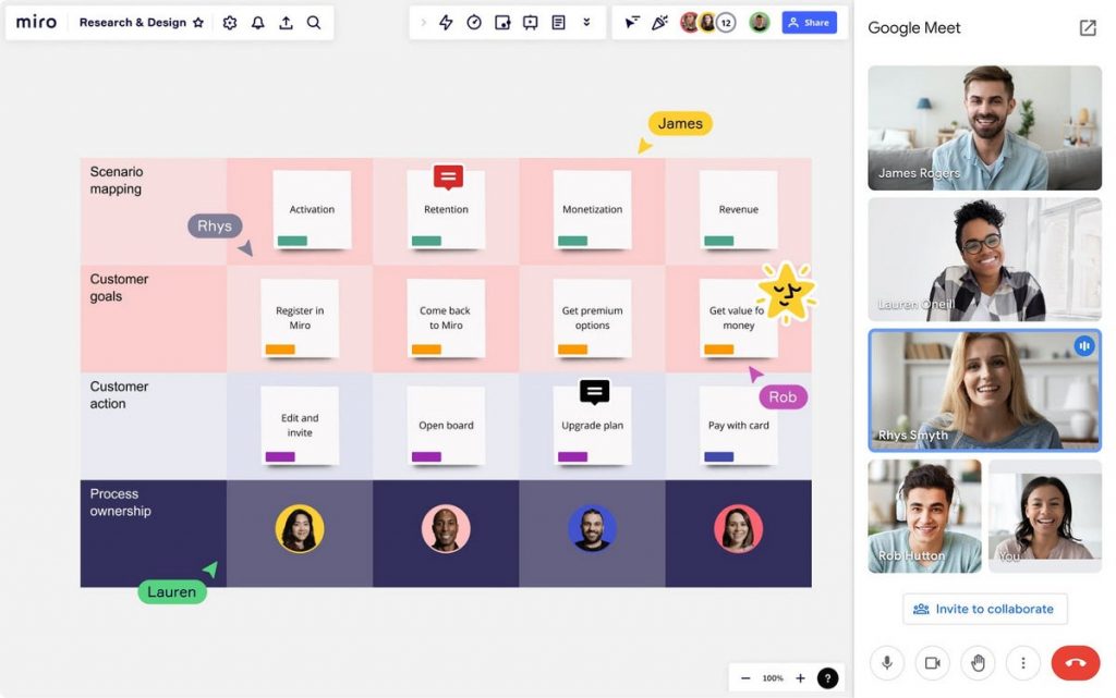 Miro integrates with Google Meet to spice up hybrid collaboration